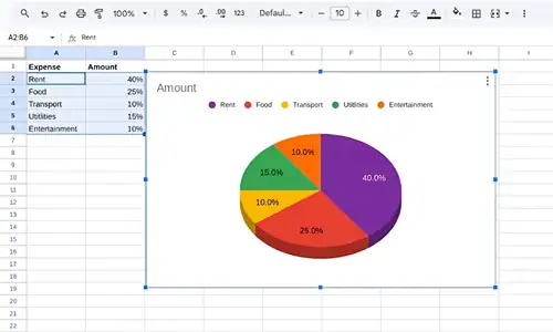 How To Make A Pie Chart In Google Sheet